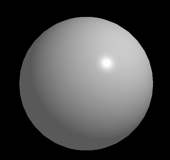 smooth sphere
